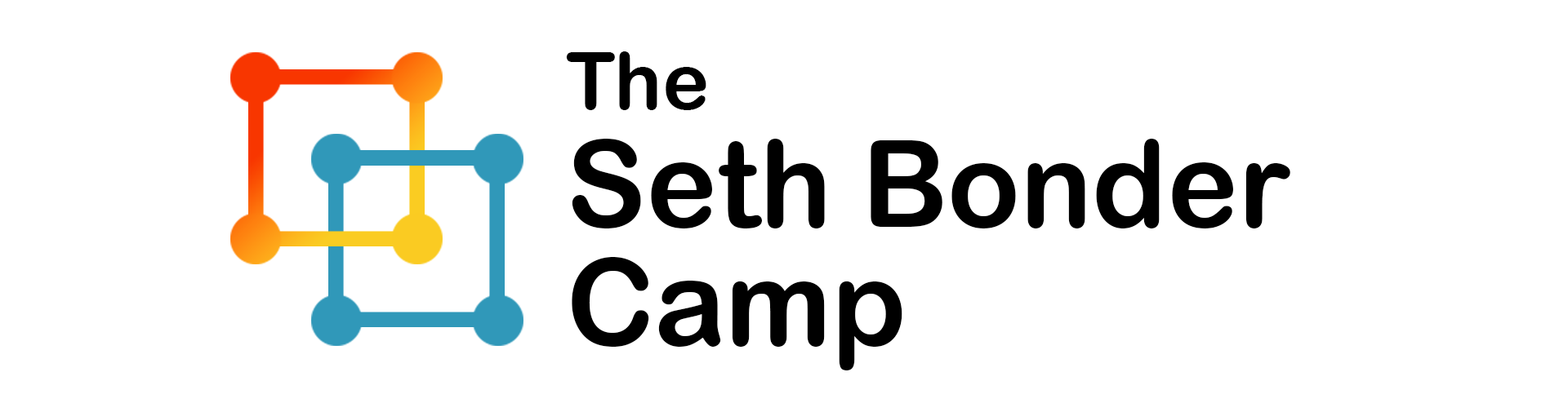 SBC Image