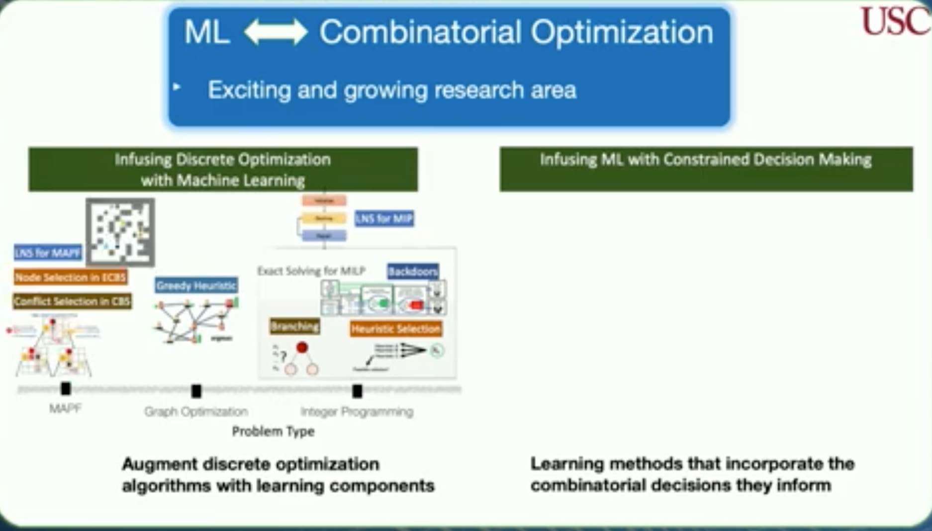 Machine Learning for MIP Solving